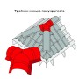 Тройник конька полукруглого
